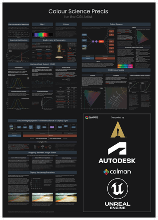 poster-PRINT
